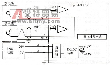 FX2N-4AD-TC模块与外部连接图