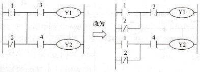 两个逻辑行互有牵连的结构变换