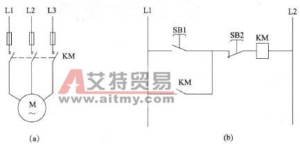 继电器电动机正转控制线路