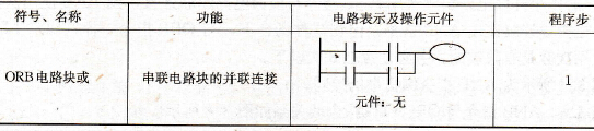 串联电路块的并联连接指令
