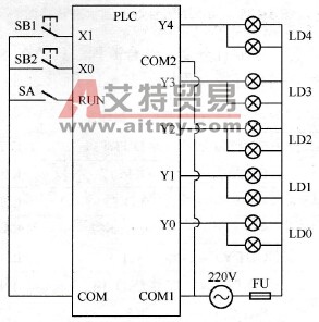 硬件接线图