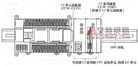 CJ单元适配器连接示意图
