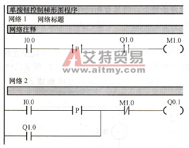 单按钮控制梯形图