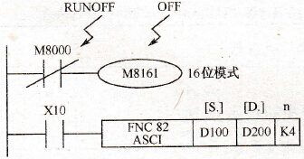 十六进制转换指令应用一