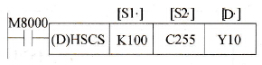 HSCS指令应用例