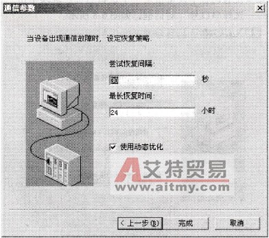 通信参数