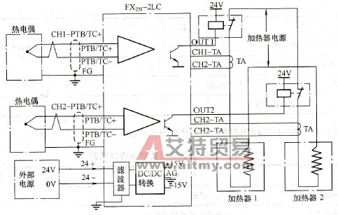 FX2N-2LC热电偶外部连接图