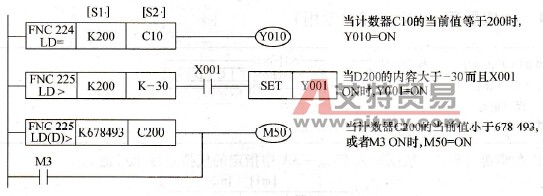 LD□比较触点应用例