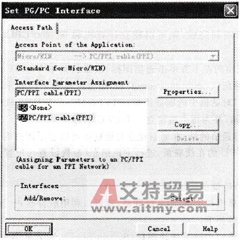 “Set PG/PC接口”对话框