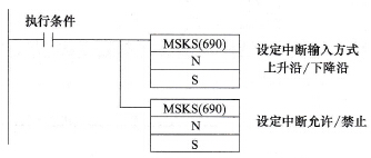MSKS指令的使用
