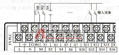 PLC与主令电器类输入设备的接线示意图