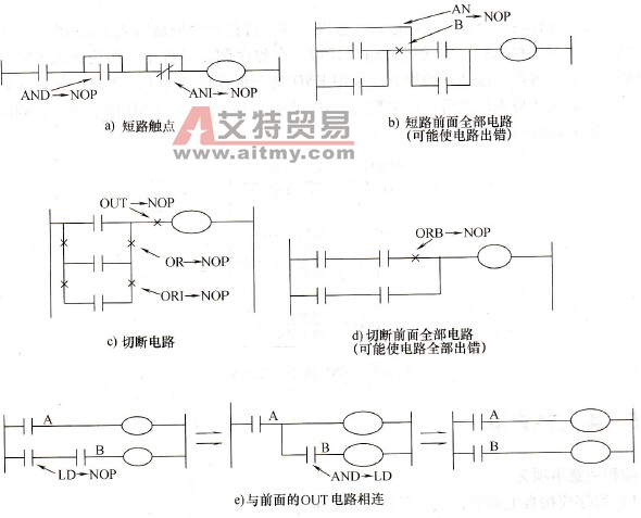 NOP指令应用示例（用NOP指令改变电路）