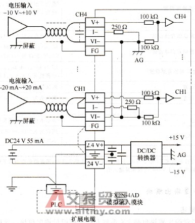 FX2N系列PLC的FX-4AD模拟量输入模块介绍