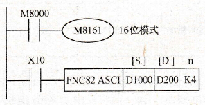 8位模式ASCII码转换