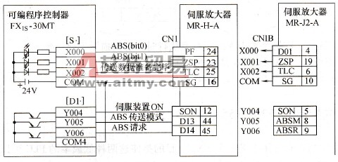 接线示例
