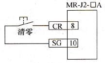 伺服放大器的清零示例