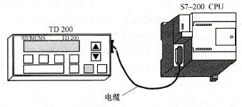 TD200与一台CPU连接