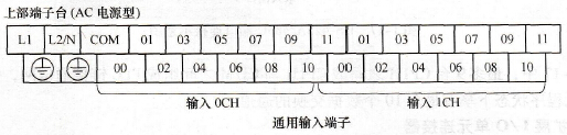 X/XA型CP1H系列PLC输入端子台示意图