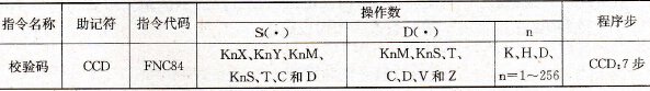 校验码指令要素