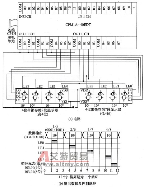 8位带锁存的显示电路