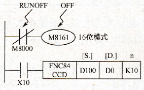 16位模式CCD指令