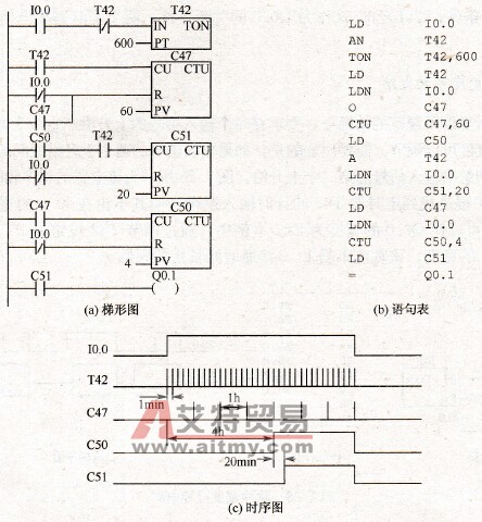 长延时电路