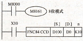 8位模式CCD指令