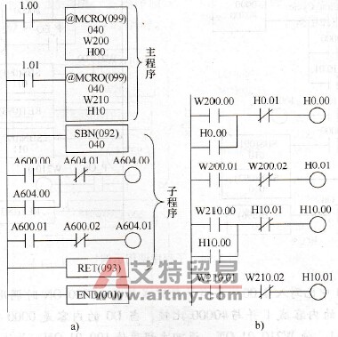 宏指令应用示例