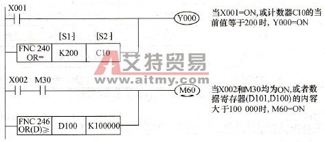 OR□比较触点应用例