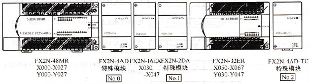 FX2N系列PLC模拟量模块的编程