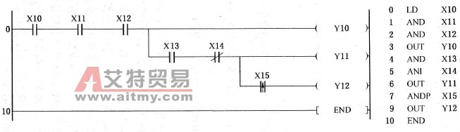 纵接输出使用方法