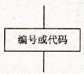 PLC功能图及其基本概念