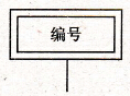 初始状态的图形符号
