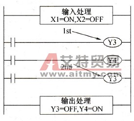 双线圈使用示例