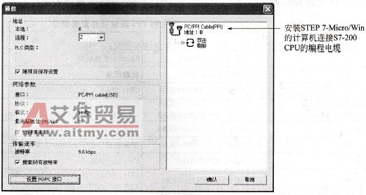 通信参数设置对话框