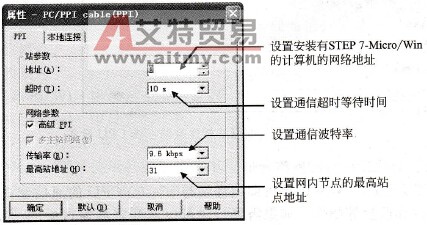 设置PC/PPI电缆
