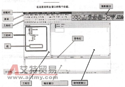 主窗口显示界面