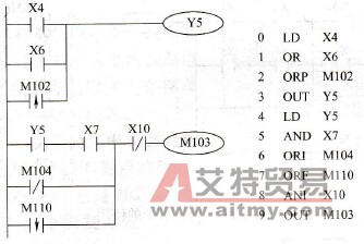 触点并联指令的使用