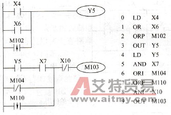 触点并联指令的使用