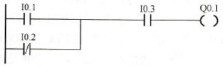 S7-200 PLC的梯形图(LAD)编程语言