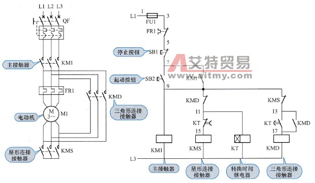  Y-△起动控制电路