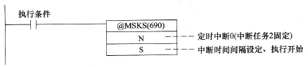 MSKS指令的使用
