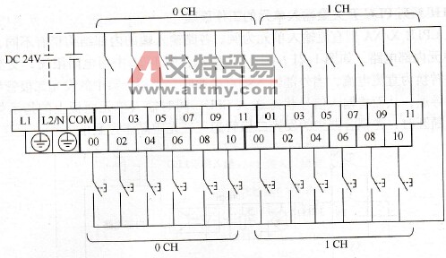 X/XA型CP1H系列PLC的外部端子接线示意图