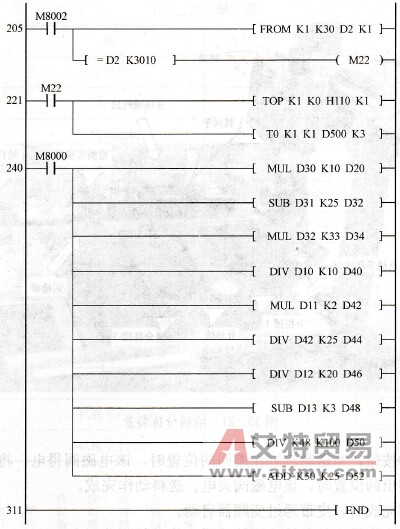 磨矿分级控制程序
