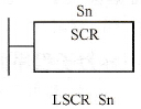S7-200 PLC顺序控制继电器指令