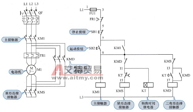 Y-△起动控制电路