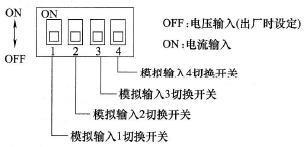 模拟量输入切换开关