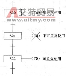 定时器重复使用的条件