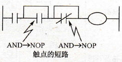 触点短路示意图