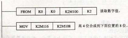 使用FX0N PLC的改进电路